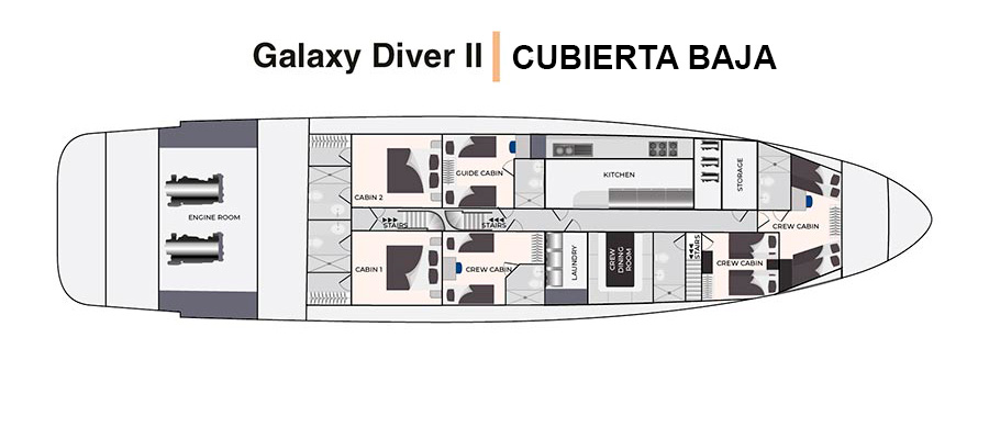 Adventures to Peru | galaxy diver 2 lowerdeck es update dec