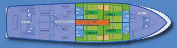 Adventures to Peru | lower deck aida