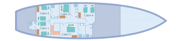 Adventures to Peru | lower deck beluga