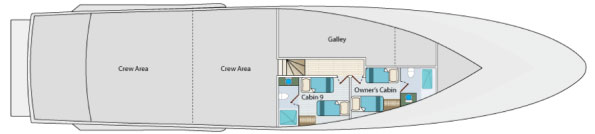 Adventures to Peru | lower deck calipso