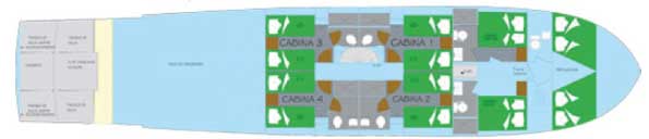 Adventures to Peru | lower deck nortada