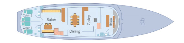 Adventures to Peru | main deck beluga 1