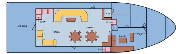 Adventures to Peru | main deck cachalote