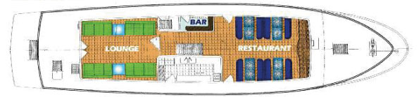 Adventures to Peru | main deck monserrat