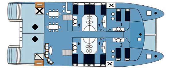 Adventures to Peru | main deck seaman