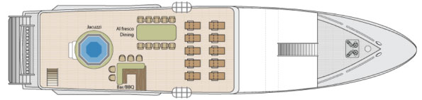 Adventures to Peru | sun deck calipso