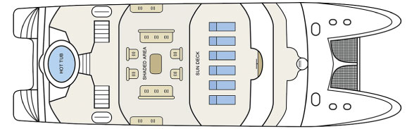 Adventures to Peru | sun deck treasure