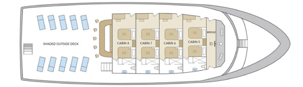 Adventures to Peru | upper deck eden