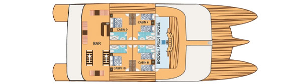 Adventures to Peru | upper deck tiptopII