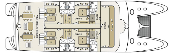 Adventures to Peru | upper deck treasure