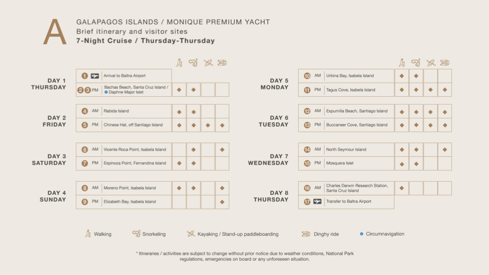 Adventures to Peru | Captura de pantalla 2025 11 28 a las 10.14.11 a. m