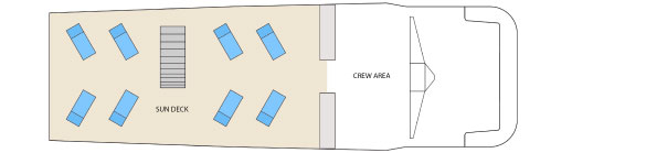 Adventures to Peru | sun deck pinguino